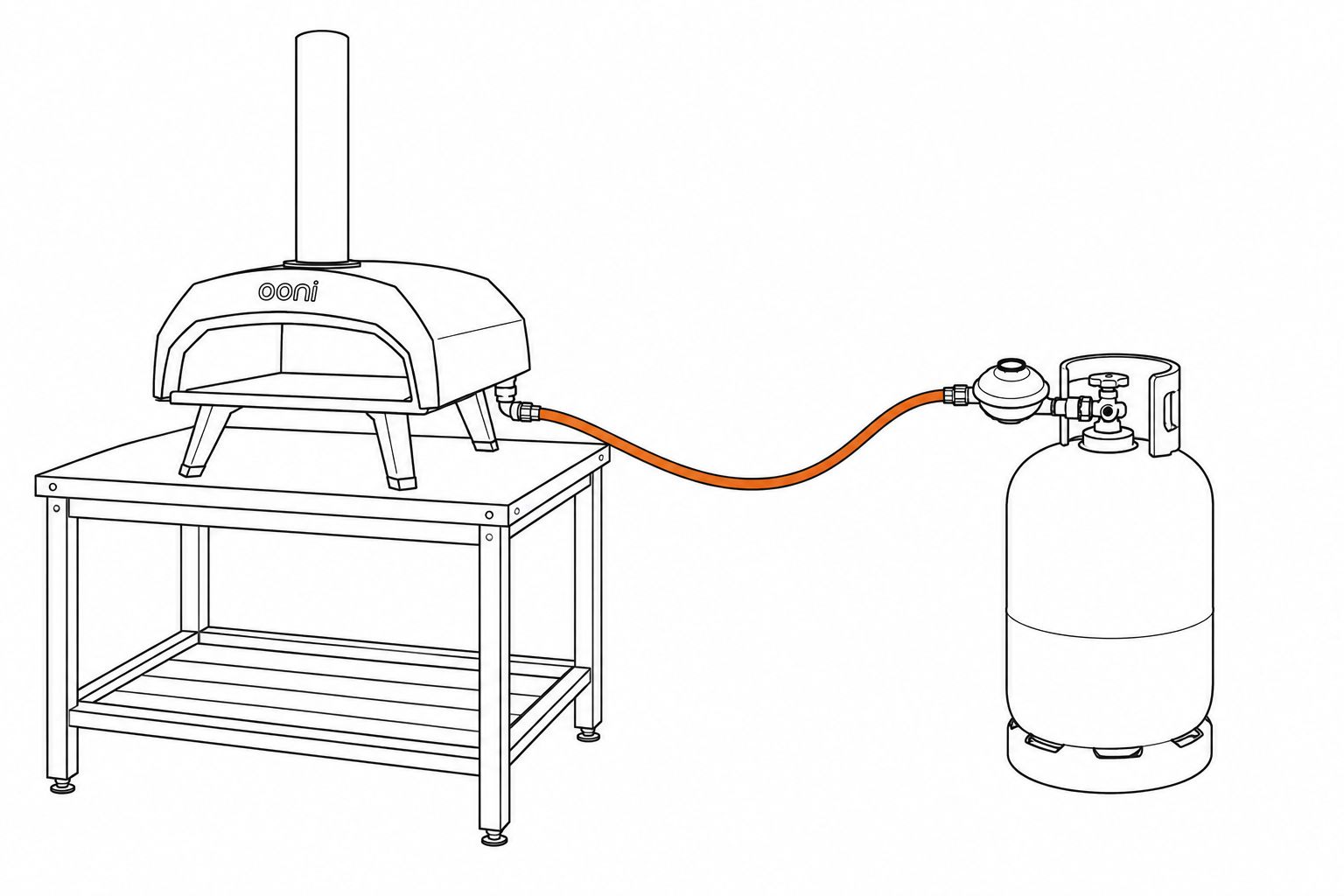 Ooni_regulator tlaku